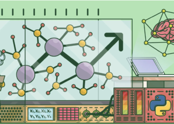 G2R2: A True R-squared Measure for Linear and Non-Linear Predictive Models